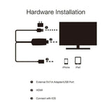 Lightning to HDMI HDTV AV Cable Adapter For iPad iPhone 11/X/XS/6/7/8 Plus Red - #MOBIL-689X1